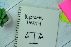 Concept of Wrongful Death write on a book isolated on Wooden Table.